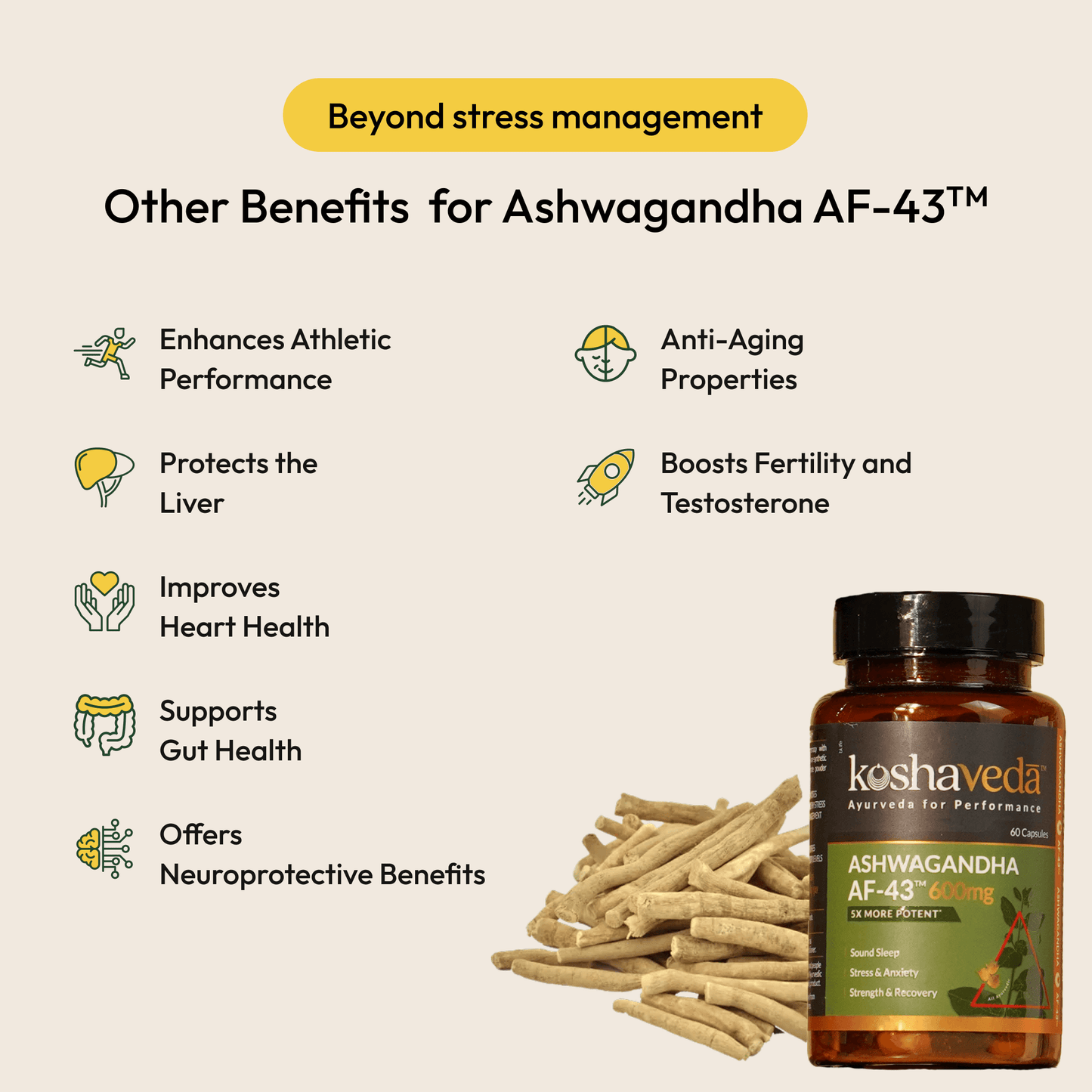 Koshaveda Ashwagandha AF-43™ 600mg