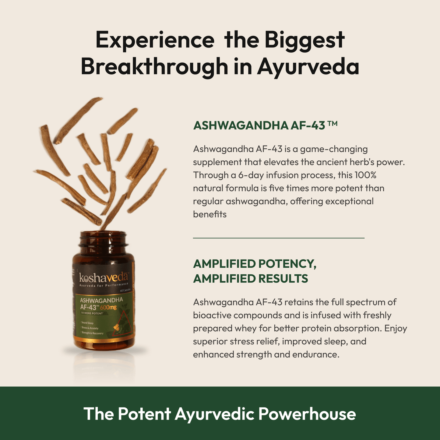 Koshaveda Ashwagandha AF-43™ 600mg